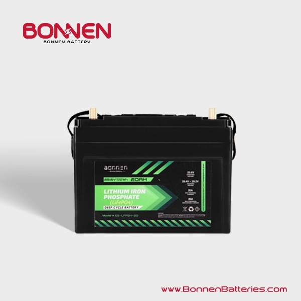 29.2V 30A LiFePO4 Lithium Iron Phosphate Battery Charger For 25.6V 24V LiFePO4 Battery Charger IP65 Waterproof With Multi Safety Protections - View #9