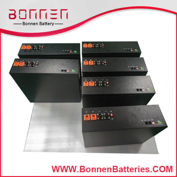 Home backup 24V 100AH