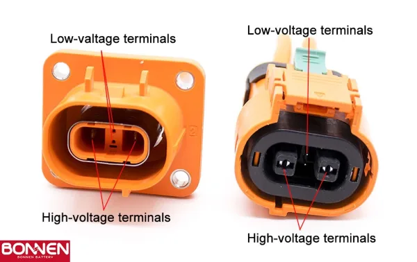 High Voltage Interlock Enhancing Safety in EVs Lithium Batteries