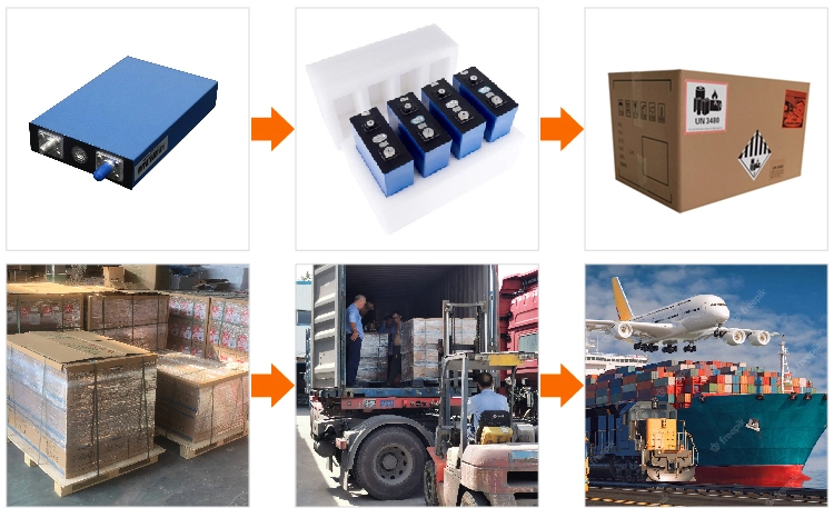 Packing and Delivery