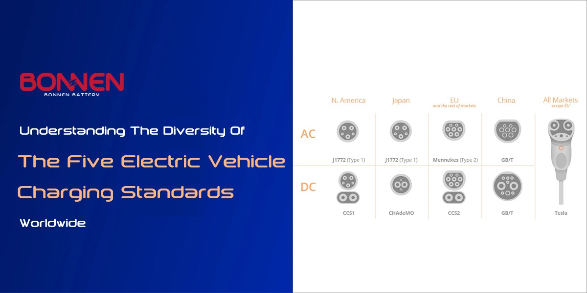 Understanding The Diversity Of The Five Electric Vehicle Charging Standards Worldwide