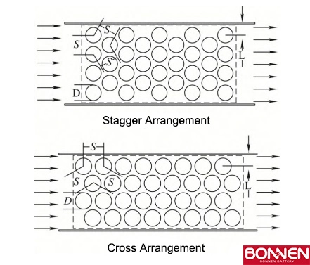 battery-layout