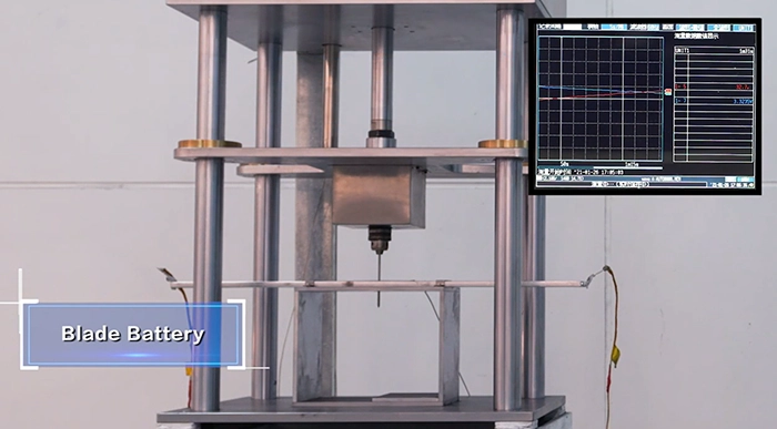 Nail Penetration Test